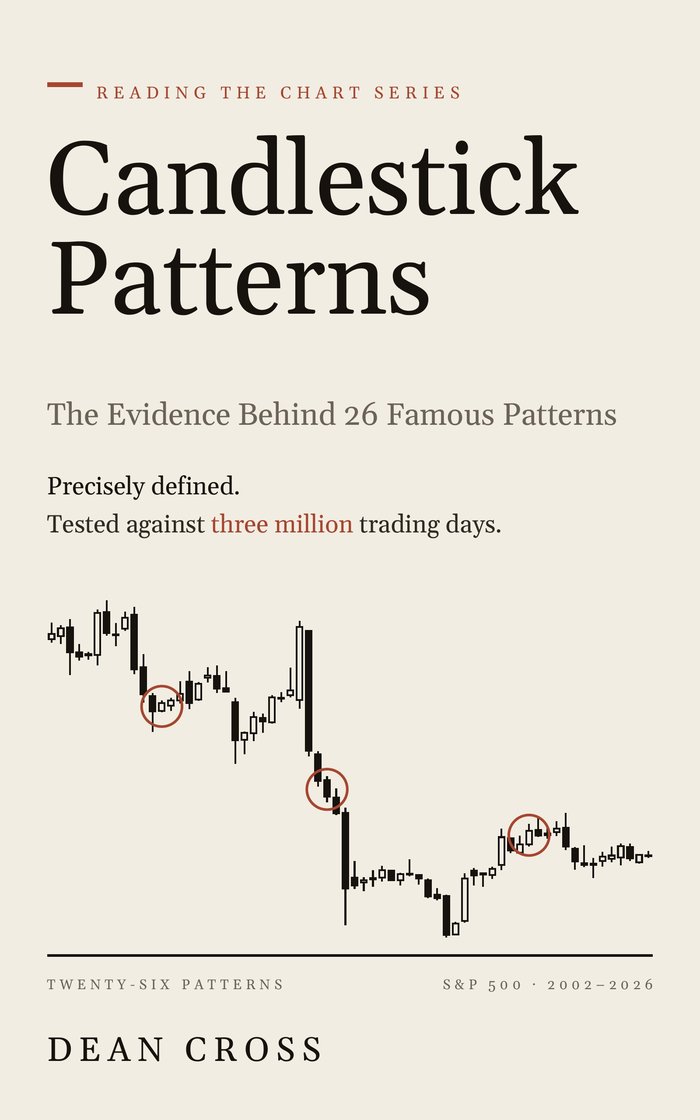 Cover of Candlestick Patterns
