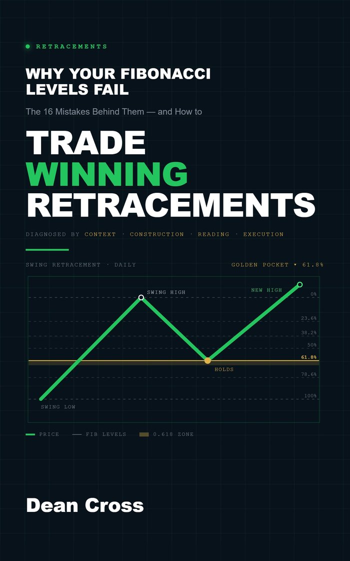 Cover of Why Your Fibonacci Levels Fail